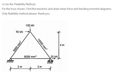 Answered C Use The Flexibility Method For The Truss Show