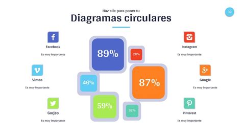 Diagrama Circular Con Diferentes Iconos Y Números Sociales Presentación Plantilla Para