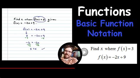 Evaluate Functions For X Given F X 3 Youtube