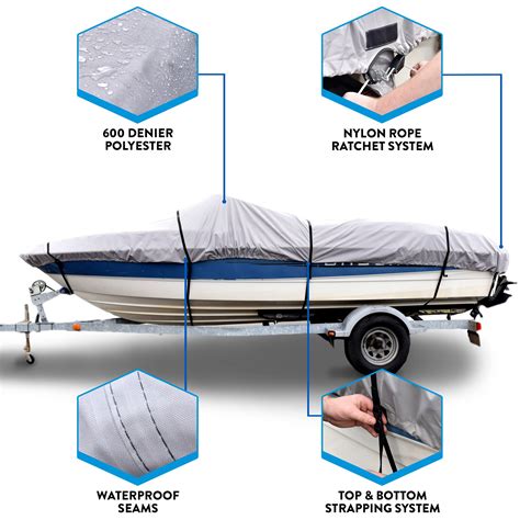 What Is Mooring Boat Oilchannel Gh