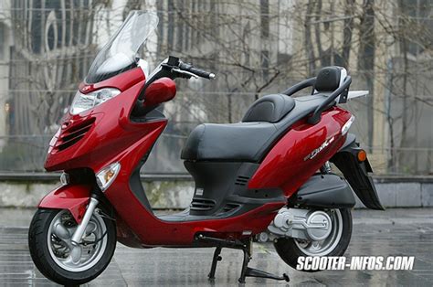 Kymco Kymco Grand Dink Moto Zombdrive