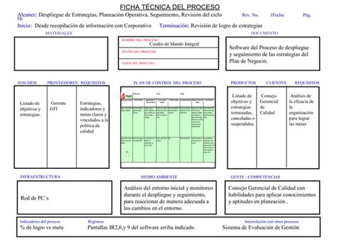 Ficha Tecnica De Procesos Ppt