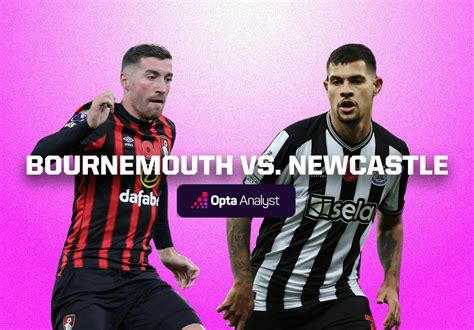 Bournemouth Vs Newcastle Prediction The Analyst