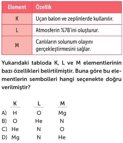 Saf Maddeler Test Çöz 7 Sınıf Fen Bilimleri Testleri Yeni Nesil