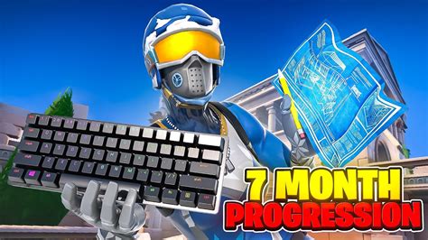 Month Fortnite Keyboard And Mouse Progression Controller To Kbm