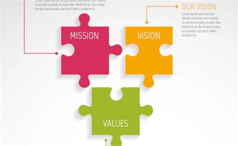 Premium Vector Mission Vision And Values Infographic Otosection