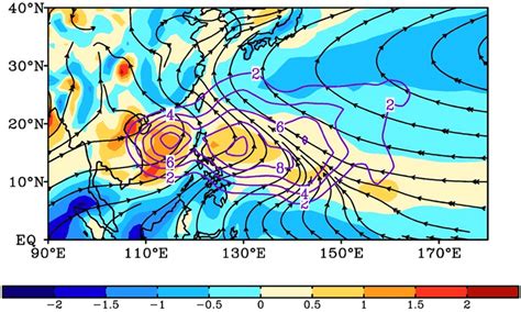 The Mean 850 Hpa Winds Streamlines And Relative Vorticity Shading