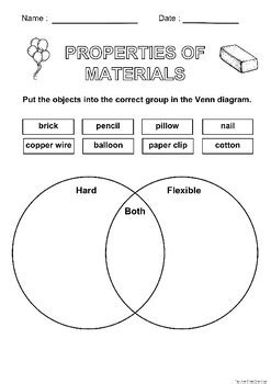 Properties Of Materials Venn Diagram Sorting By Teacher Ever Creative