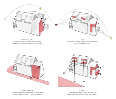 Massing Diagram Craig Race Architecture