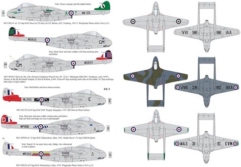 Decals Dh Vampire Planned Aeroscale