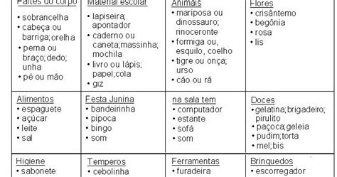 Palavras Do Mesmo Campo Semantico - SONDAGEM - MESMO CAMPO SEMÂNTICO ~ Atividades