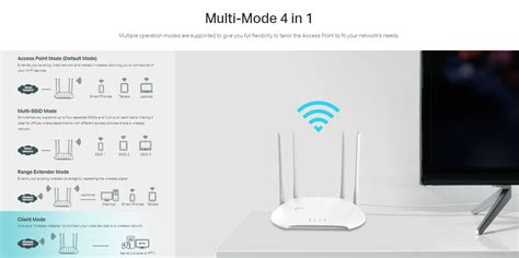 TP Link TL WA1201 AC1200 Dual Band Wireless Access Point Support