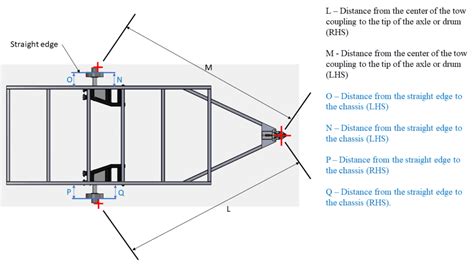 Caravan Trailer Parts Blog