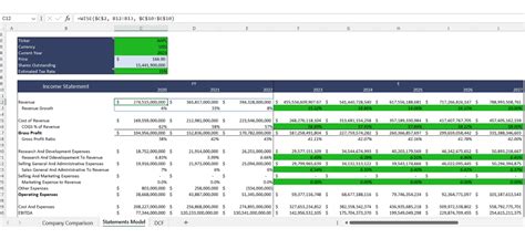 Google Sheets Stocks How To Get Stock Data In Google Sheets