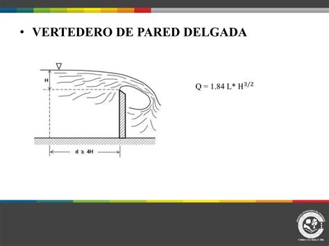 VERTEDEROS RECTANGULARES Hidraulica Pptx