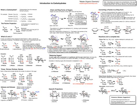 Org 2 Summary Sheets Organic Chemistry Organic Chemistry Study