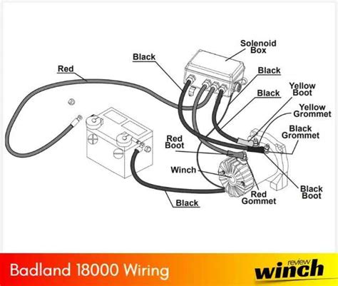 A Detailed Wiring Diagram For The Traveler Winch