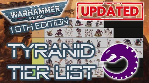 Tyranid 10th Edition Tier List Competitive Ranking Of Every Warhammer