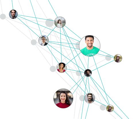 Social Trading | HedgeHood