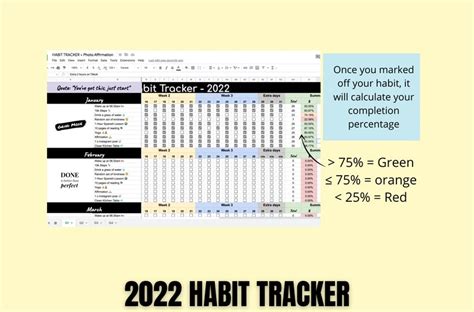 Habit Tracker Template 2023 Habit Tracker Google Sheets 2023 Etsy