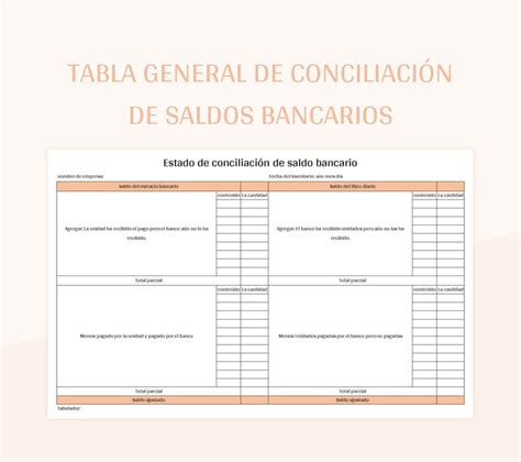 Plantilla De Excel Tabla General De Conciliaci N De Saldos Bancarios Y