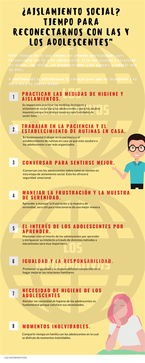 Semana Comunicaci N Secundaria Los Informativos