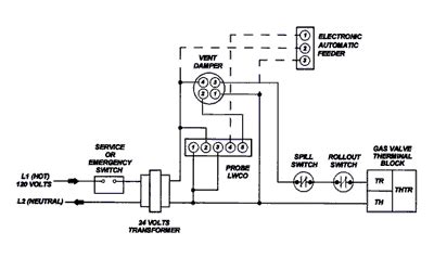 Furnace Transformer Wiring Diagram