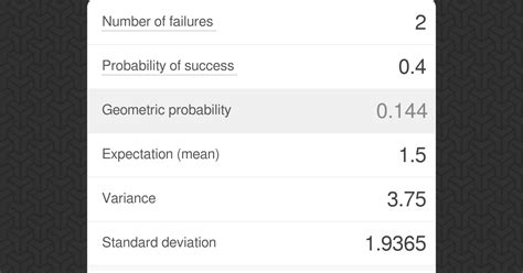 Geometric Probability Distribution Calculator Theprobability