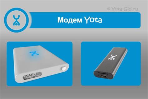 Как пользоваться модемом yota – Yota-inet.ru