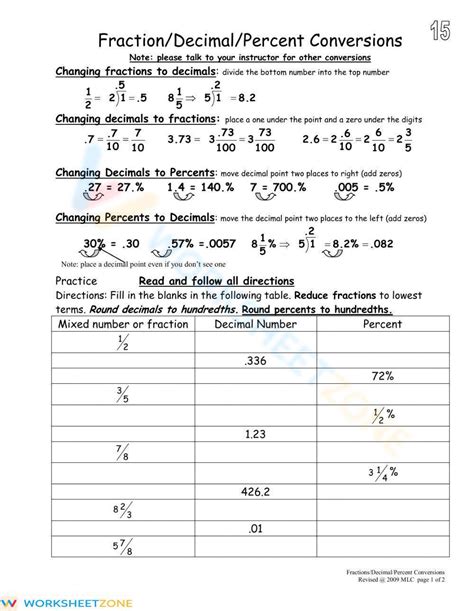 Fraction Decimal Percents Conversion Worksheet