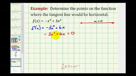 Ex Determine The Points Where A Function Has Horizontal Tangent Lines Youtube