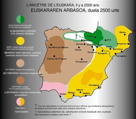 Lancêtre De Leuskara Il Y A 2500 Ans — Institut Culturel Basque