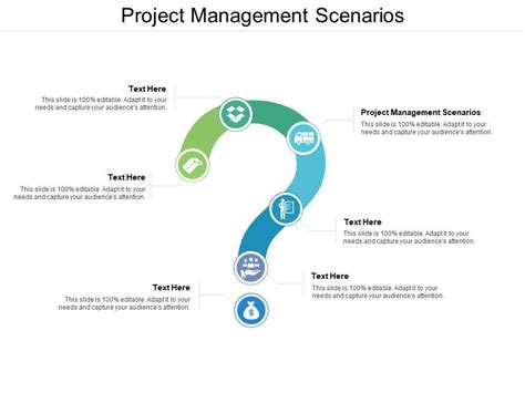 Project Management Scenarios Ppt Powerpoint Presentation Pictures Rules