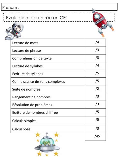 PDF Evaluation de rentrée en CE1 ekladata comekladata