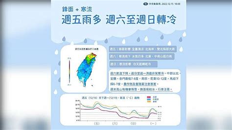 今鋒面通過北東部局部大雨 明寒流強襲氣溫驟降至5度 Tvbs Line Today