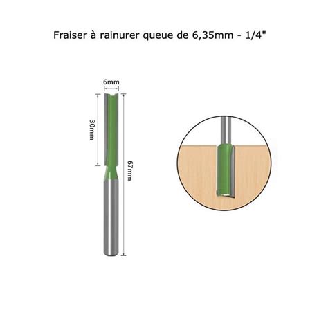 Fraise à rainurer 6 mm x 30 mm miniature Miniaputiens