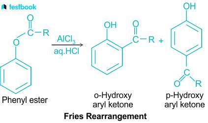 Fries Rearrangement Meaning Mechanism Limitations Application