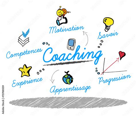 Coaching dessin cartoon entraînement coach sportif Stock Illustration