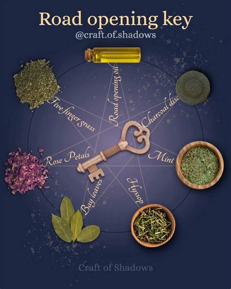 Pin By Maegan Greer On Magic Herbs In 2023 Magic Crafts Witch Spell