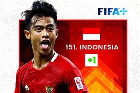 Viral Wajah Pratama Arhan Terpampang Di Akun Medsos Resmi Fifa Netizen