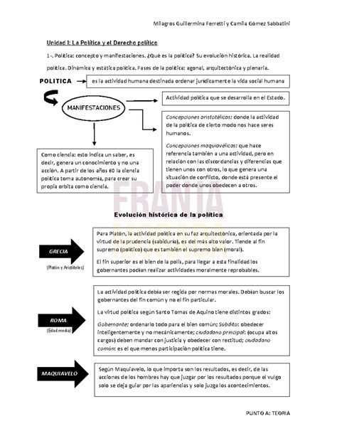 Resumen Unidad D Pol Tico Unidad La Pol Tica Y El Derecho