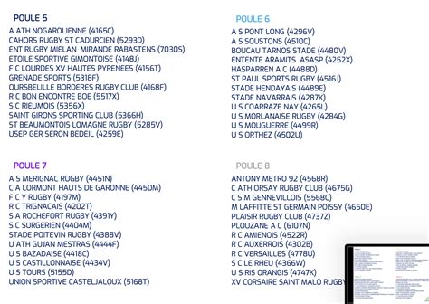 Fédérale 2 les poules 2023 2024 officialisées Rugby Amateur
