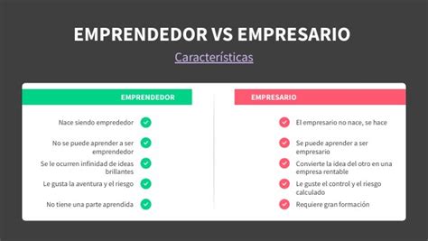 Emprendedor Vs Empresario