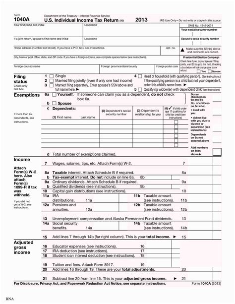 Qualified Dividends And Capital Gain Tax