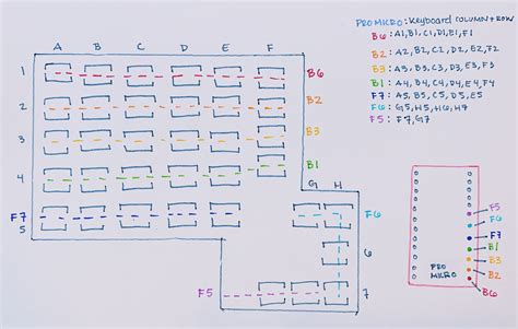 Keyboard Wiring Diagram