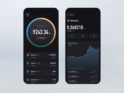 Browse thousands of Wb Dashboard images for design inspiration | Dribbble