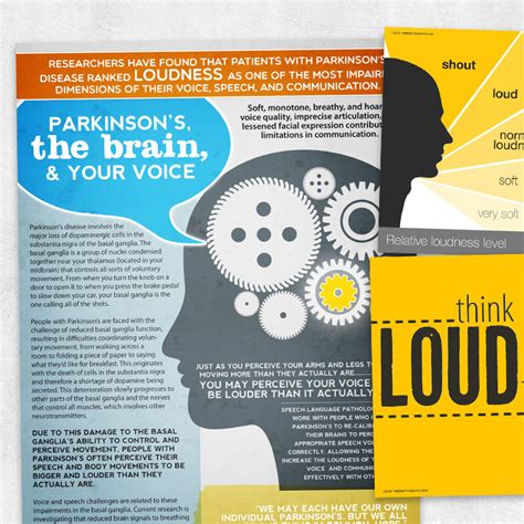 Parkinsons The Brain And Your Voice Adult And Pediatric Printable