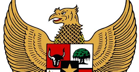 Makna Dan Arti Lambang Garuda Pancasila