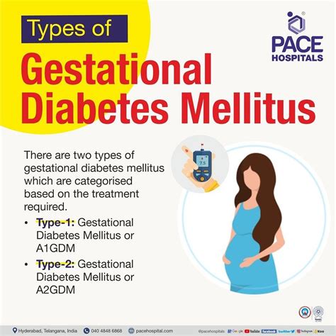 Gestational Diabetes Mellitus Causes Symptoms Risks Factors