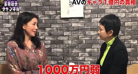 How Much Did Actress Yoko Kamon Really Get For Her Porn Debut